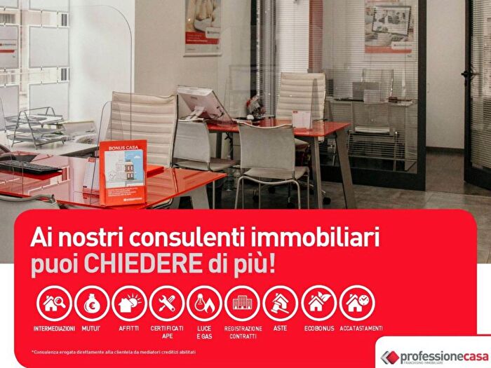 Case in Vendita e in Affitto - 2