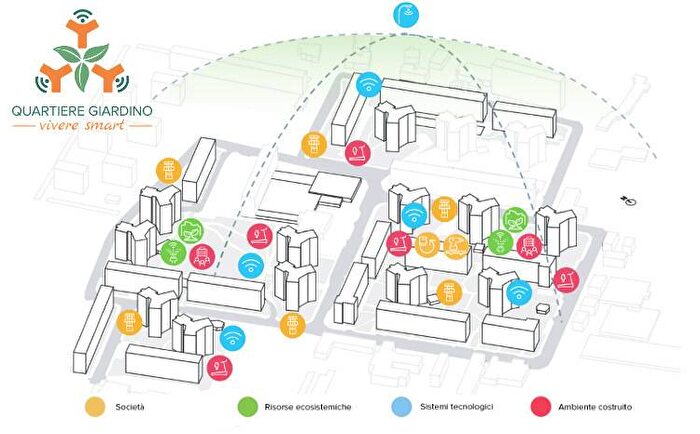 Case in Vendita e in Affitto - 3