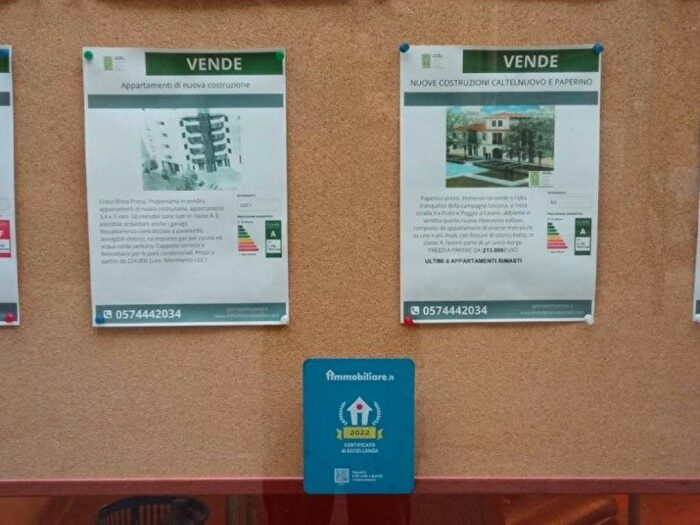 Case in Vendita e in Affitto - 2