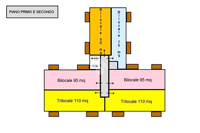 Case in Vendita e in Affitto - 2