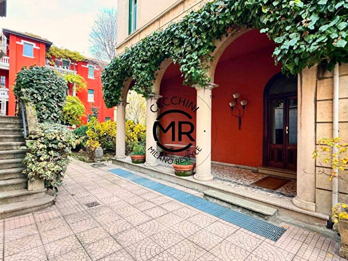 Appartamento monolocale in affitto in Via Domenico Cucchiari, Cenisio, Milano