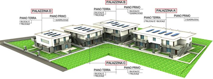 Case in Vendita e in Affitto - 3