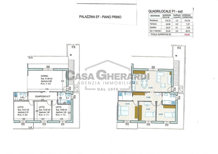 Case in Vendita e in Affitto - 2