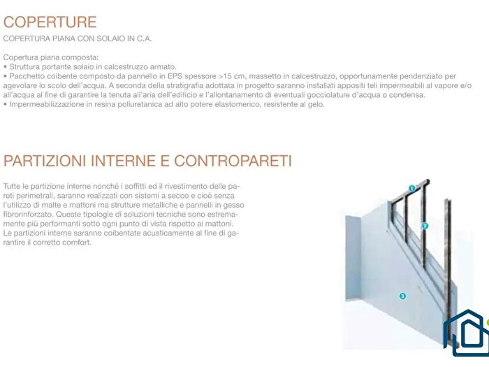 Case in Vendita e in Affitto - 3