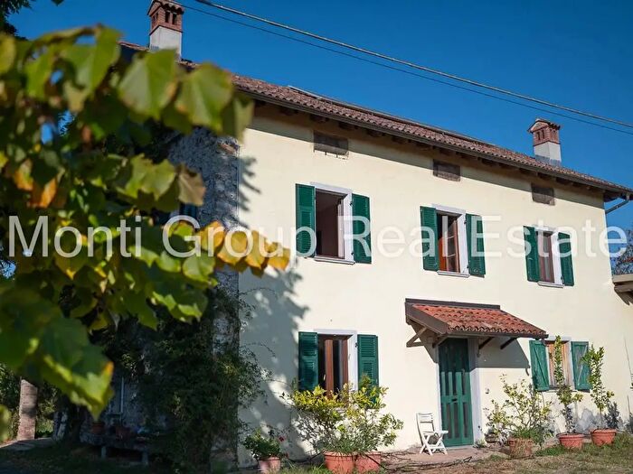 Case in Vendita e in Affitto - 3