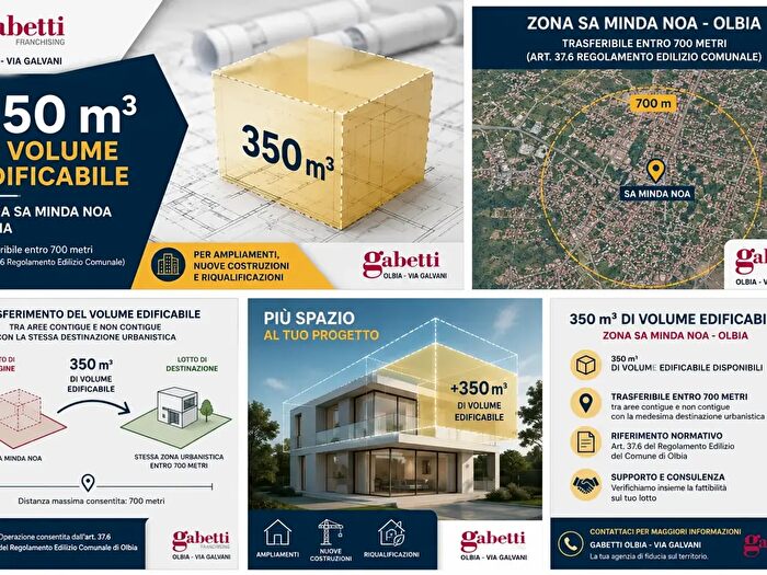 Appartamento in vendita in Sa Minda Noa Snc, Olbia
