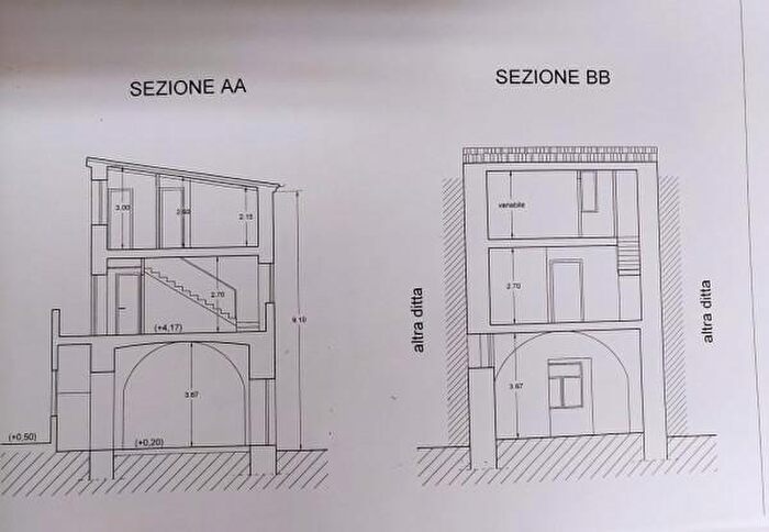 Case in Vendita e in Affitto - 3