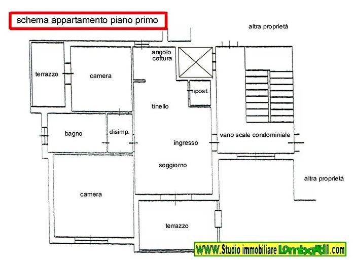 Case in Vendita e in Affitto - 2