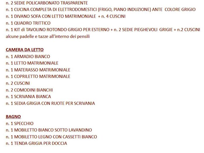 Case in Vendita e in Affitto - 3