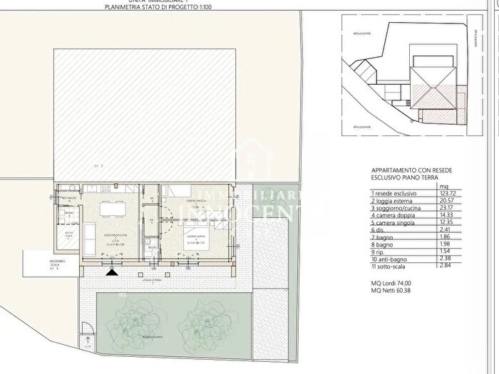 Case in Vendita e in Affitto - 2