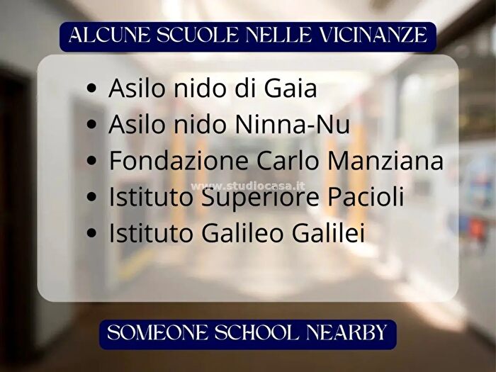 Case in Vendita e in Affitto - 3