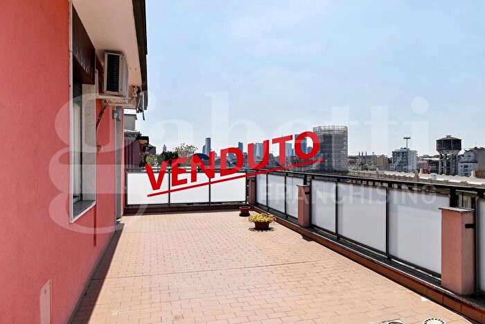 Appartamento bilocale in vendita in Via Ferrante Aporti, Milano