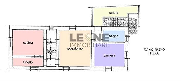 Case in Vendita e in Affitto - 2