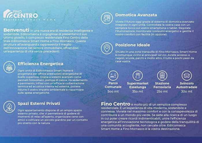 Case in Vendita e in Affitto - 2