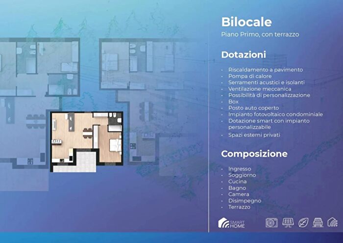 Case in Vendita e in Affitto - 3