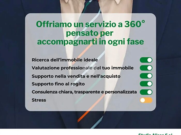 Case in Vendita e in Affitto - 2