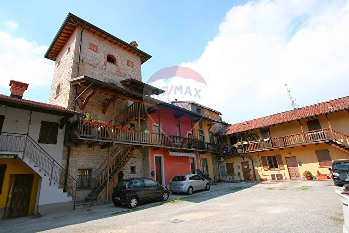 Case in Vendita e in Affitto - 3