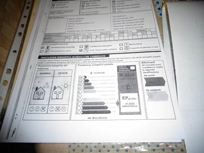 Case in Vendita e in Affitto - 3