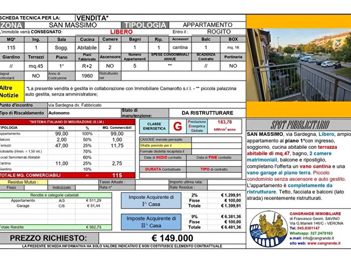 Case in Vendita e in Affitto - 2