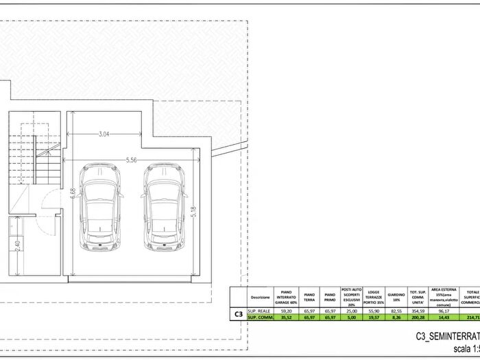 Case in Vendita e in Affitto - 2