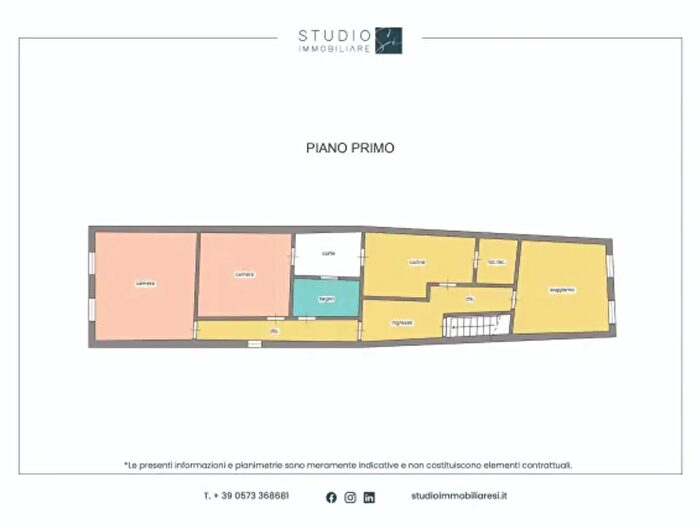 Appartamento con 6 locali in vendita in Via Abbi Pazienza, Pistoia