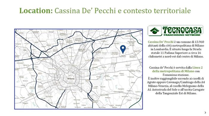 Case in Vendita e in Affitto - 3