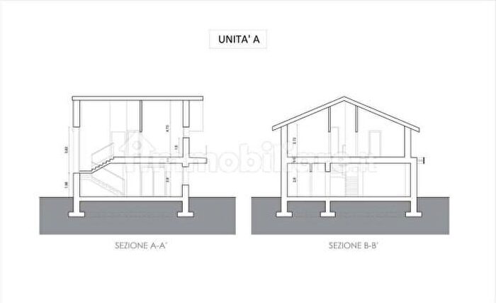 Casa con 5 locali in vendita in Reggio Emilia