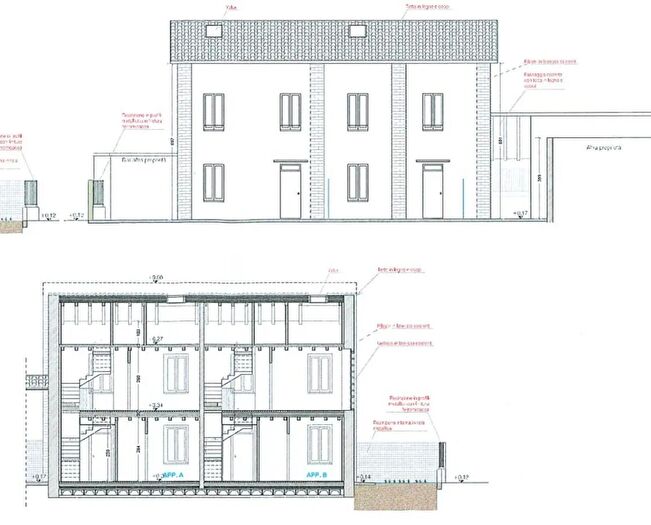 Case in Vendita e in Affitto - 2