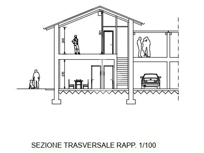 Case in Vendita e in Affitto - 2