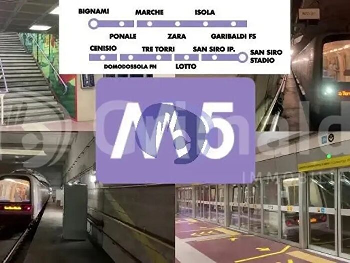 Case in Vendita e in Affitto - 3