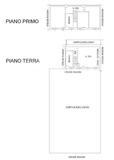 Case in Vendita e in Affitto - 2