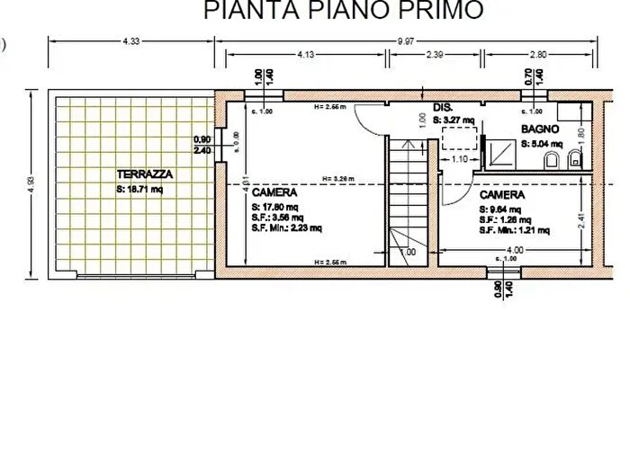Case in Vendita e in Affitto - 3
