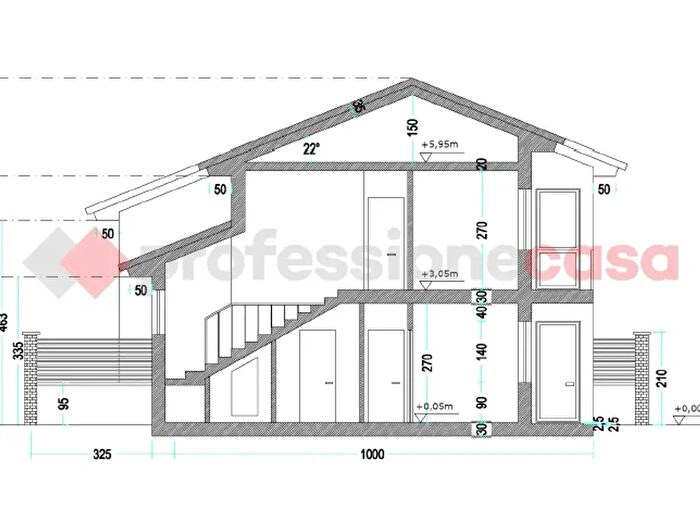 Case in Vendita e in Affitto - 2