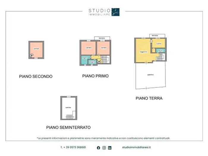 Casa con 5 locali in vendita in Via Lorenzo Perosi, Pistoia
