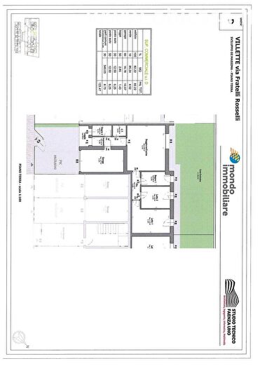 Case in Vendita e in Affitto - 3
