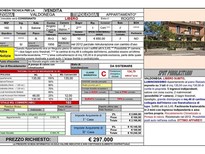 Case in Vendita e in Affitto - 2