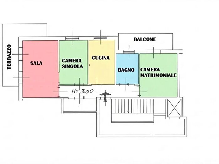 Case in Vendita e in Affitto - 3