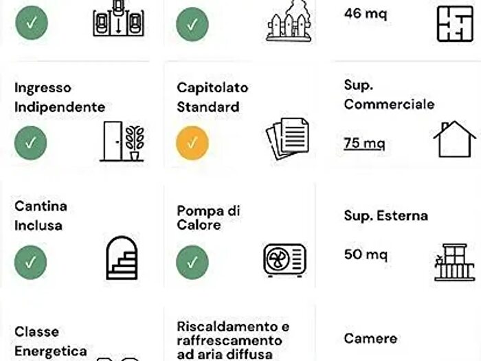 Case in Vendita e in Affitto - 2