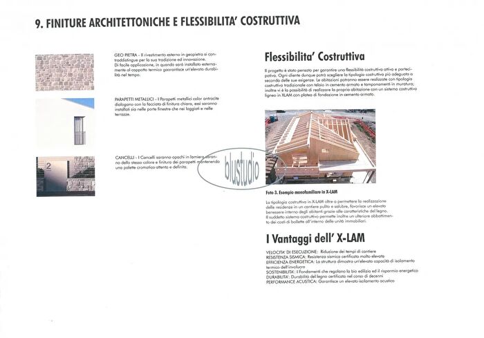 Case in Vendita e in Affitto - 2