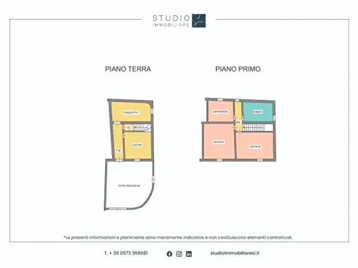 Casa con 5 locali in vendita in Via Anna Frank, Agliana
