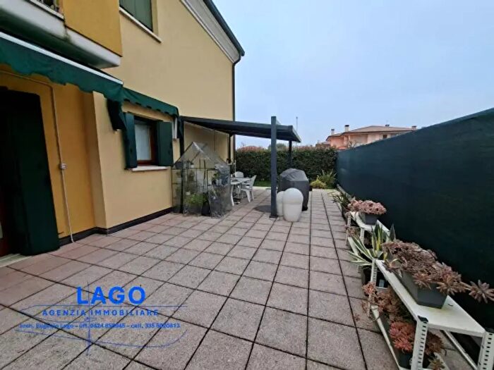 Case in Vendita e in Affitto - 3