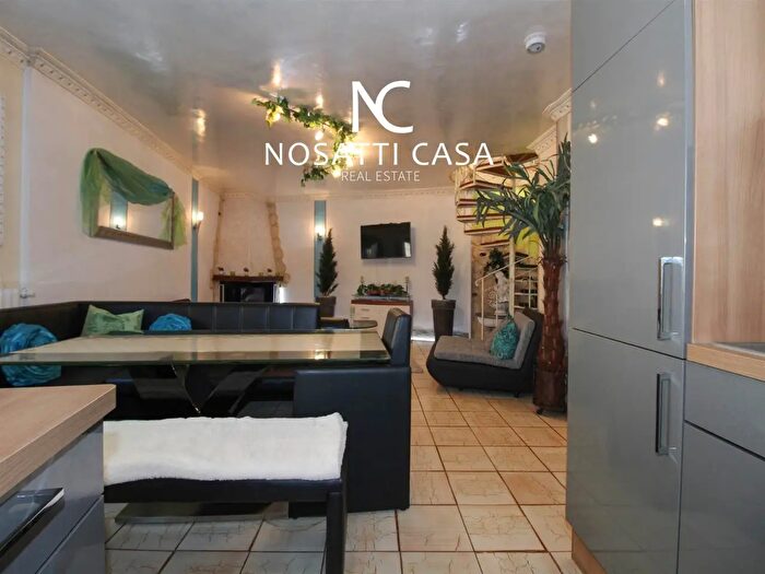 Case in Vendita e in Affitto - 2