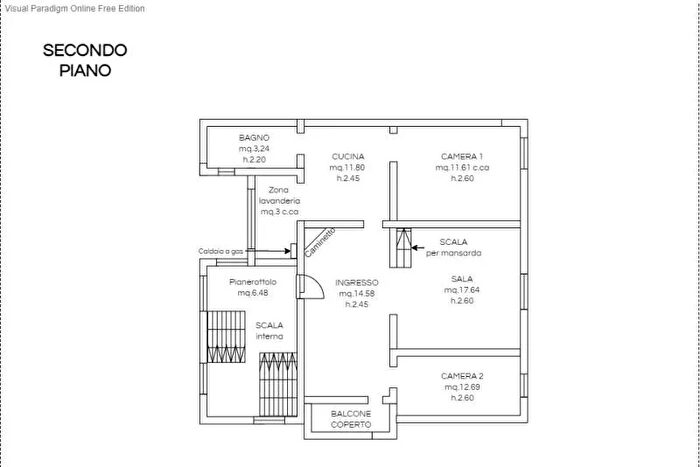 Case in Vendita e in Affitto - 2