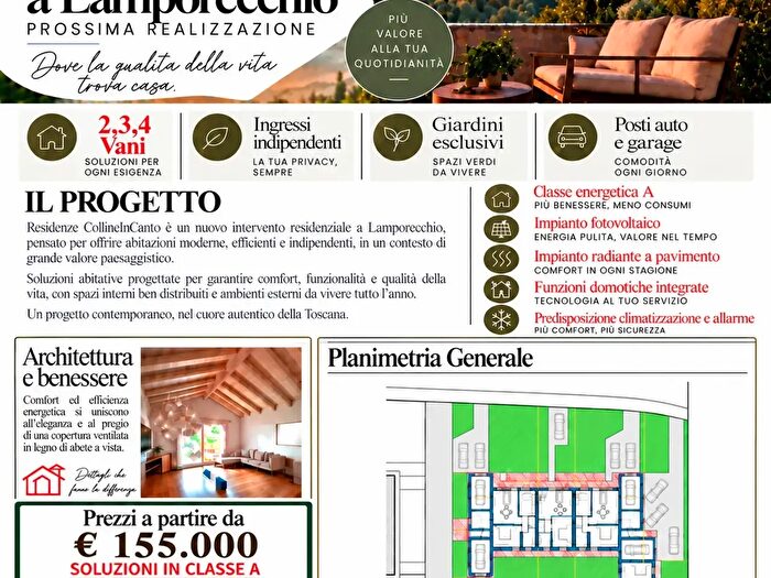 Casa in vendita in Via Casato Ginanni, Lamporecchio