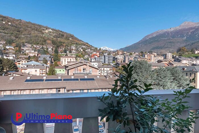 Case in Vendita e in Affitto - 2