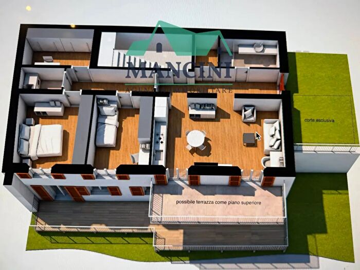 Appartamento con 8 locali in vendita in Mateotti, Jesi