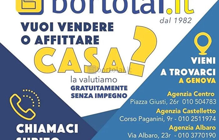 Case in Vendita e in Affitto - 2