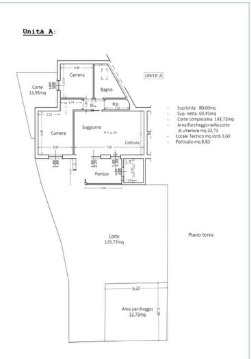Case in Vendita e in Affitto - 2