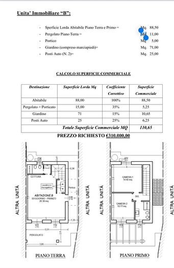 Case in Vendita e in Affitto - 2