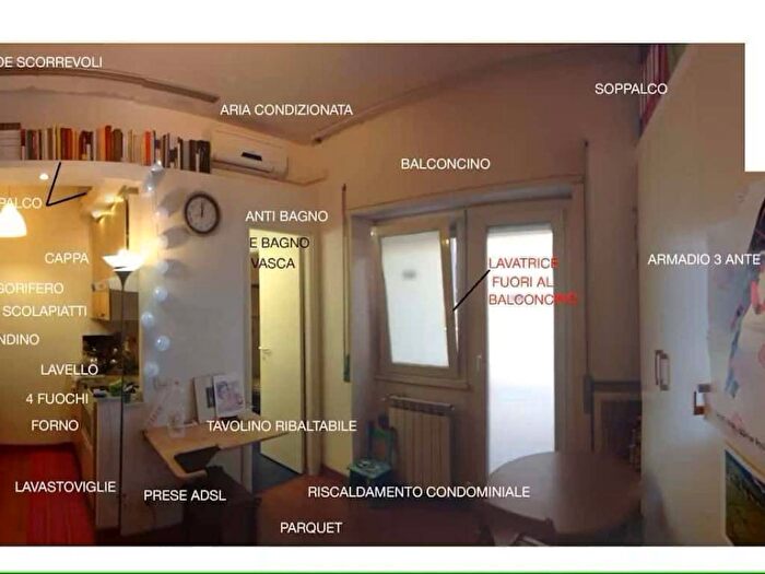 Case in Vendita e in Affitto - 3